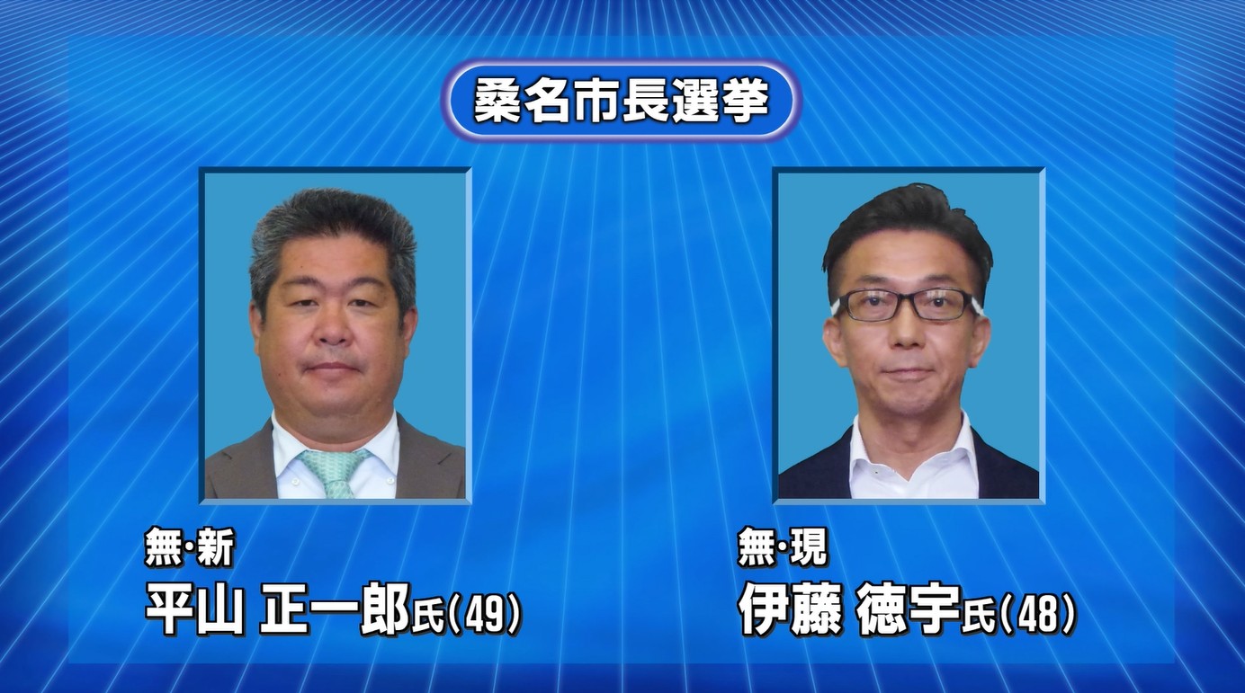 桑名市長選挙が告示　現職と新人の一騎打ち　48歳4選目指す現職と49歳元トラック運転手