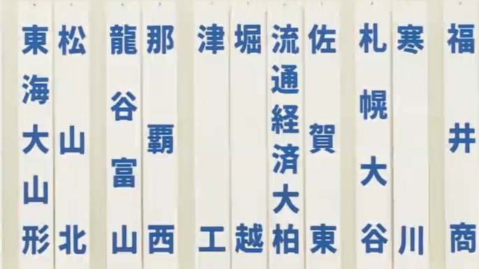 三重県立津工業は東京A代表の堀越と対戦　全国高校サッカー選手権大会　組み合わせ抽選会