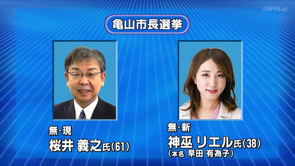 61歳5回目の当選目指す現職と38歳音楽プロデューサー無所属新人が立候補　8年ぶりの市長選